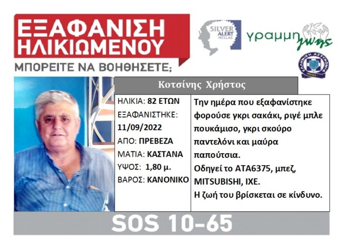 lost kotsinis
