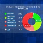 dhmoskophsh26