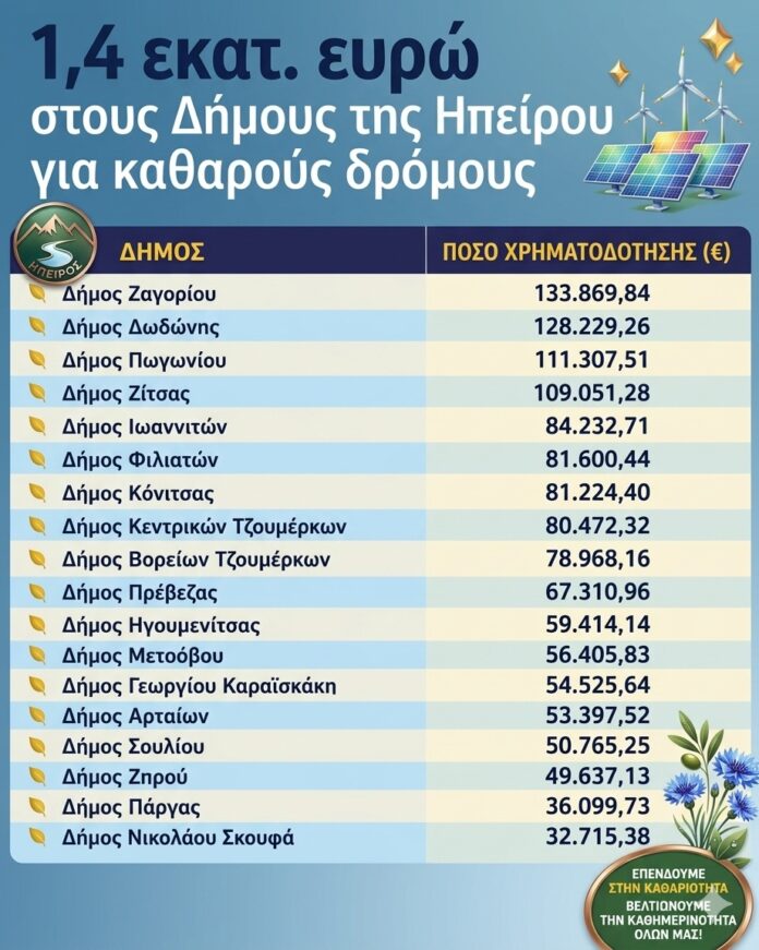 Gemini_Generated_Image_Artinos.gr